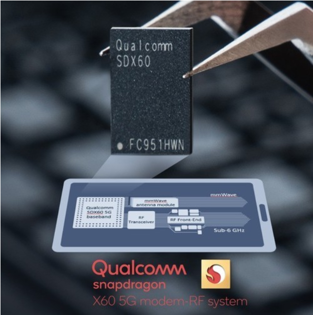 Qualcomm X60.png