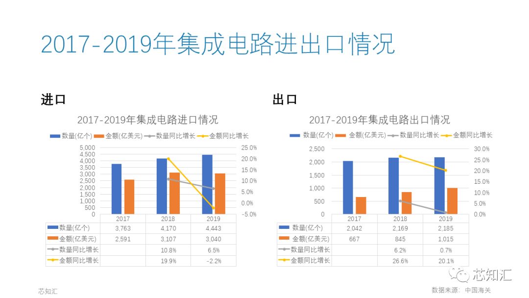 2019进出口1.jpeg