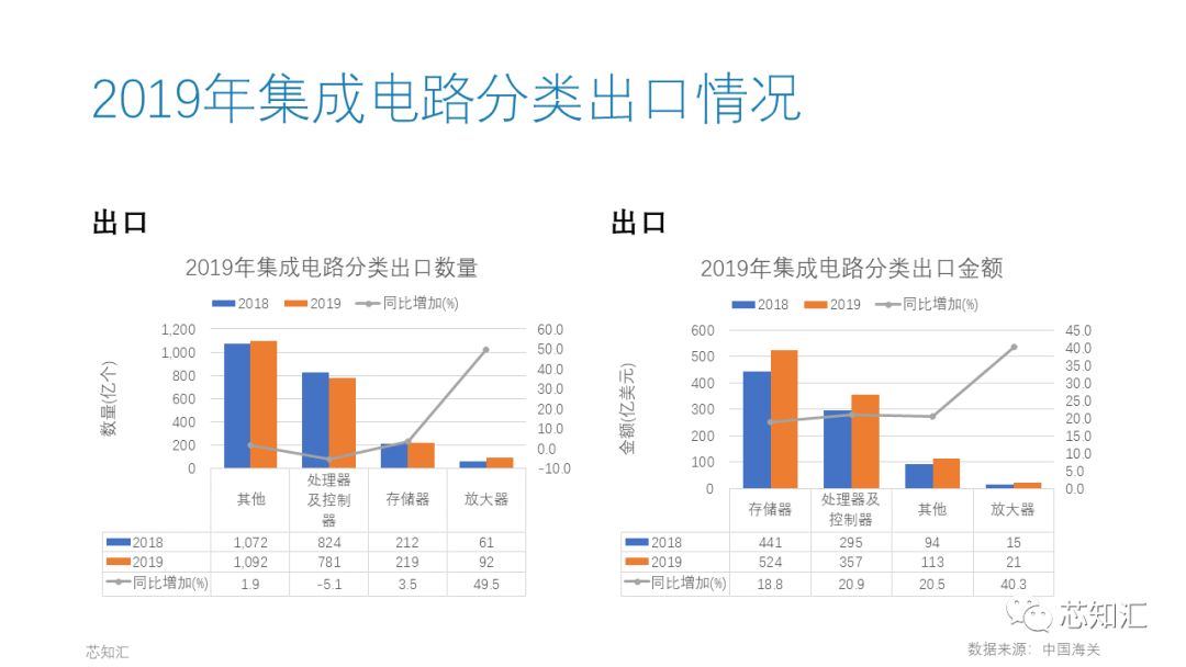 2019进出口4.jpeg