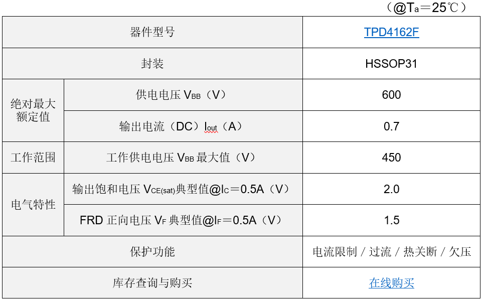 主要规格.png