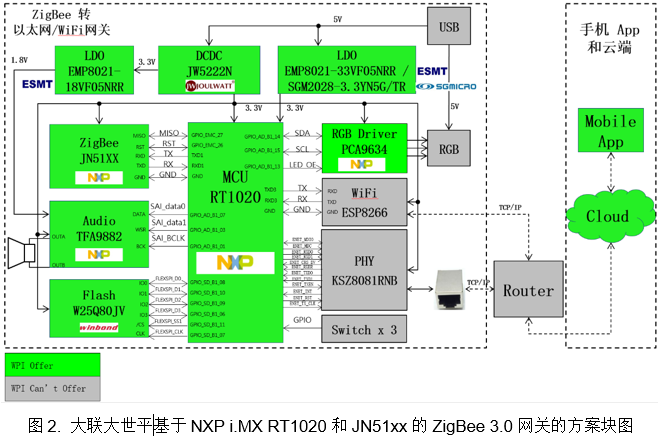 图2.png