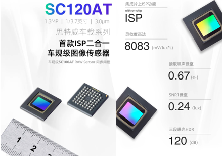 图像传感器SC120AT.png 图像传感器SC120AT.png