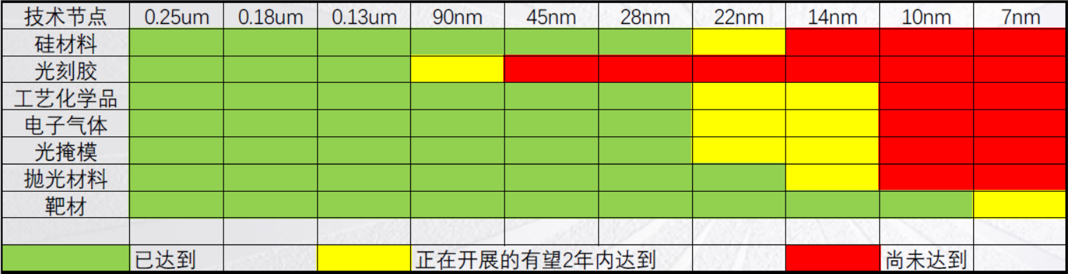 CHIPChina_003.png