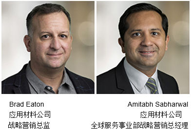 AMAT作者简介.png