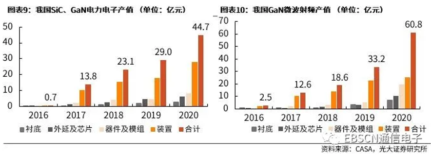 2020CASA数据.png