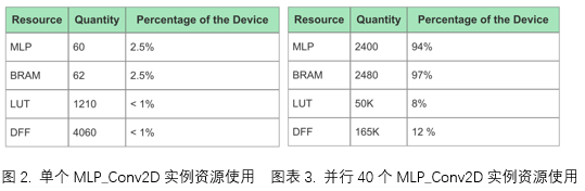 图2图3.png