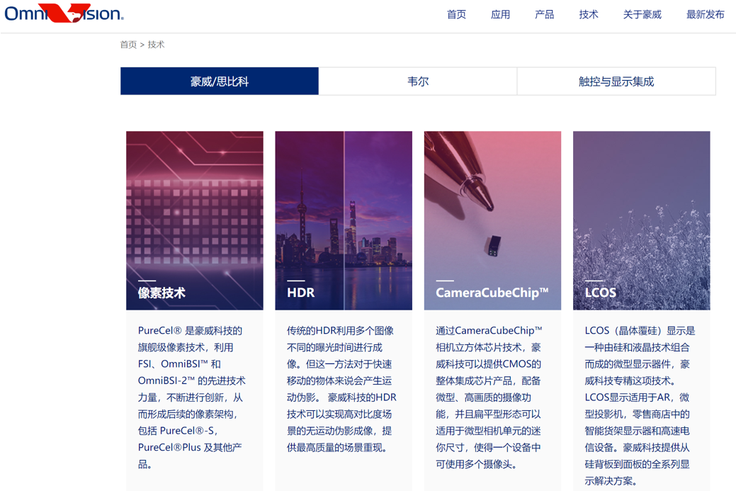 技术板块.png 技术板块.png