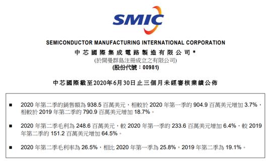 SMIC_FR_2Q2020x.jpeg SMIC_FR_2Q2020x.jpeg