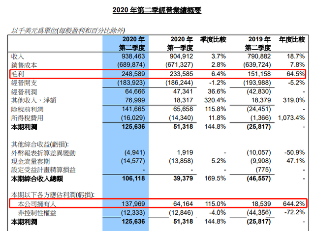 SMIC_FR_2Q2020.png SMIC_FR_2Q2020.png