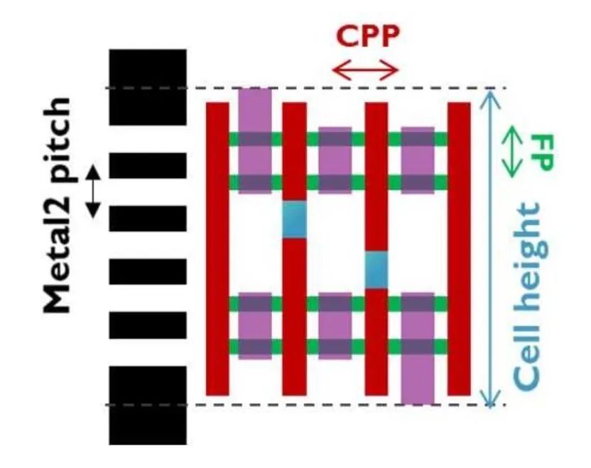 CPP.jpg