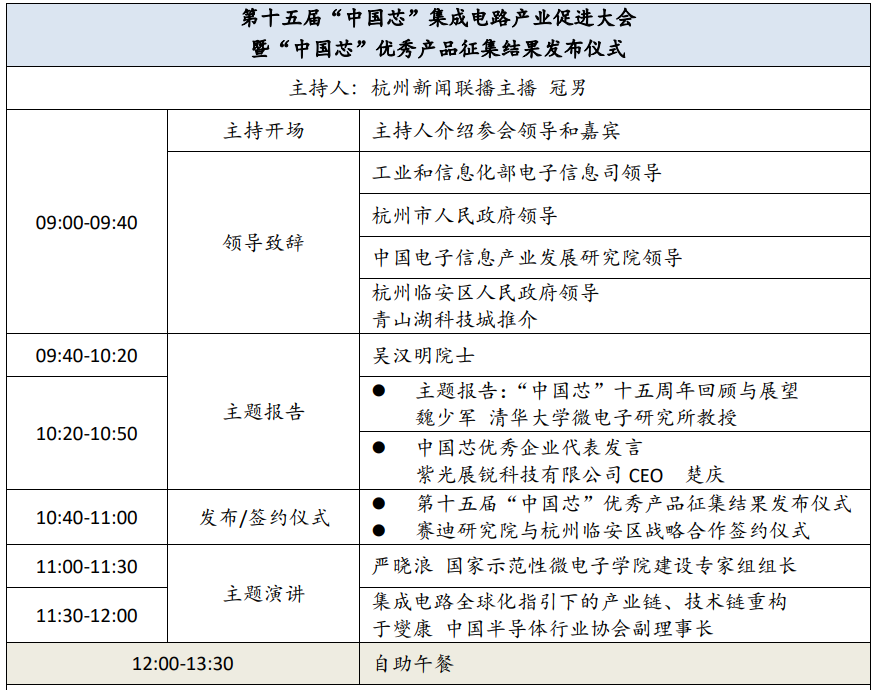 表1.png