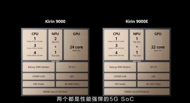 5G SOC.jpg