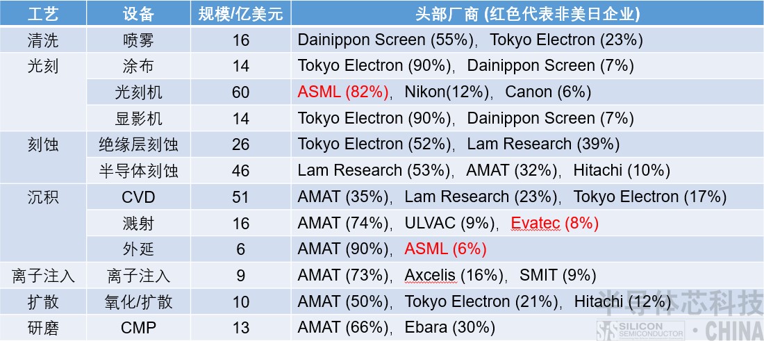 表2a.jpg 表2a.jpg