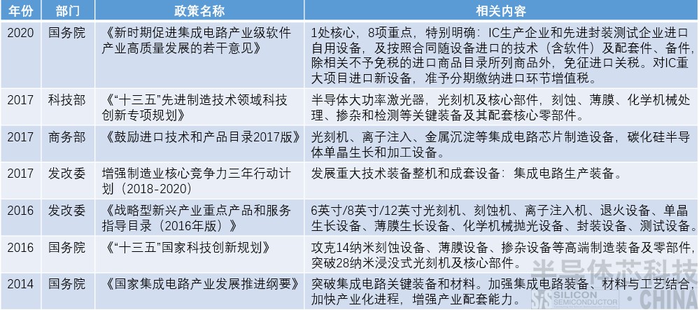 表3.jpg 表3.jpg