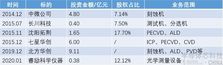 表4.jpg 表4.jpg