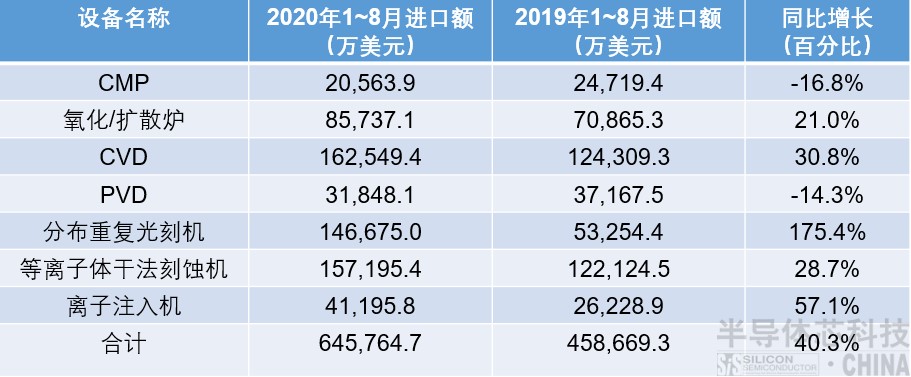 表6.jpg 表6.jpg