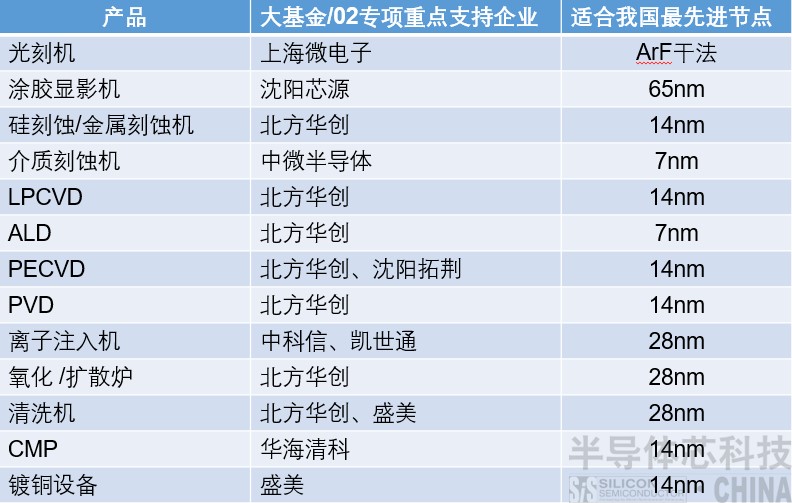 表10.jpg 表10.jpg