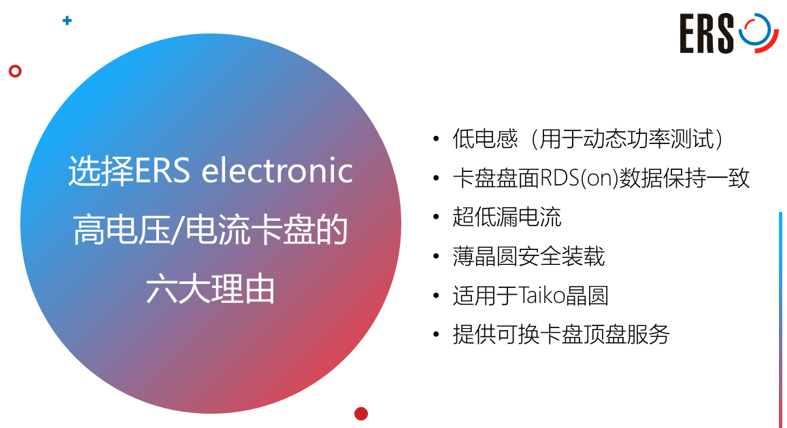 六大理由.png 六大理由.png