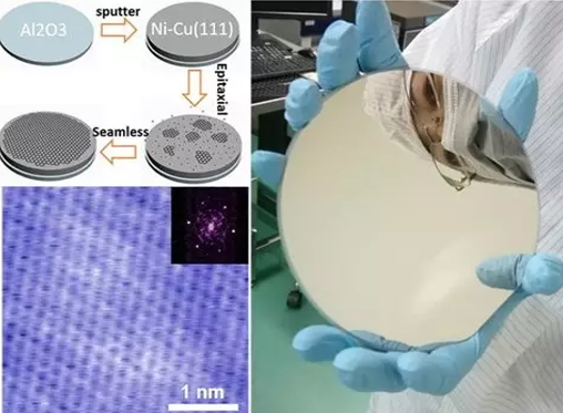 CarbonSemi Sputter_06.png
