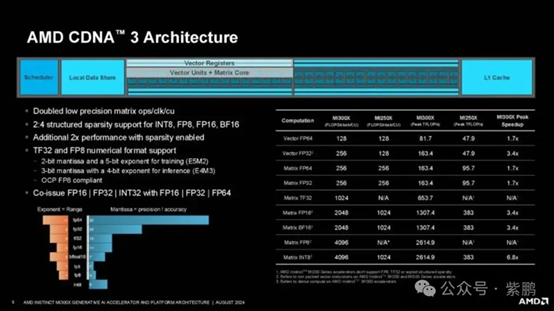 AMD-4.png