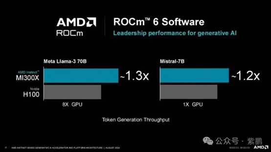 AMD-16.png