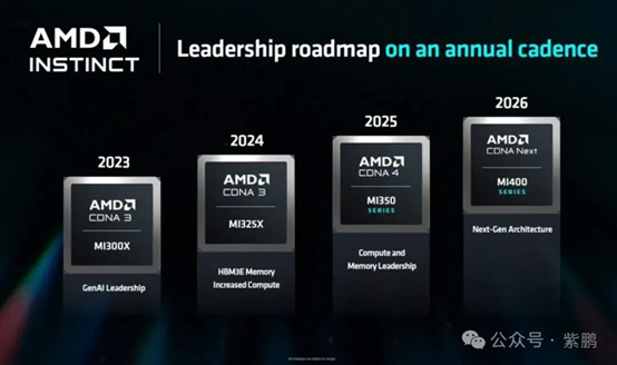 AMD-18.png